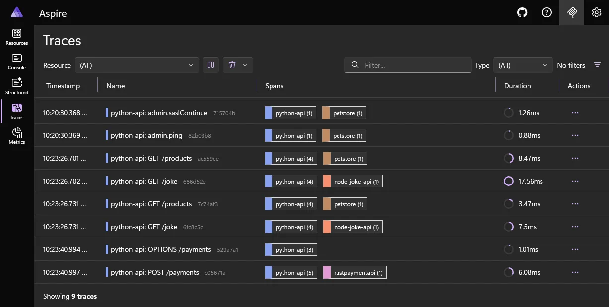 Screenshot of Aspire dashboard showing traces page