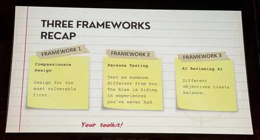 Slide: Three frameworks recap
