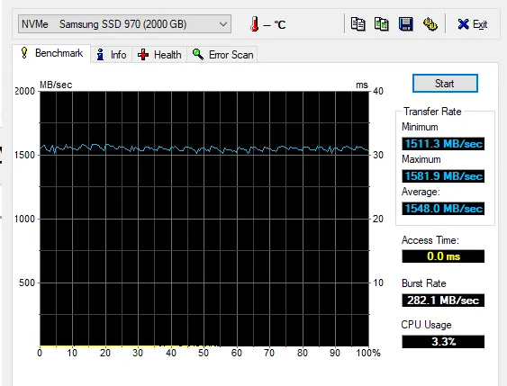 Samsung SSD with 'AHCI' storage mode and Samsung NVM Express Driver