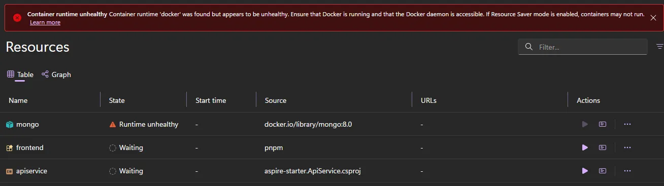 Aspire dashboard showing unhealthy state