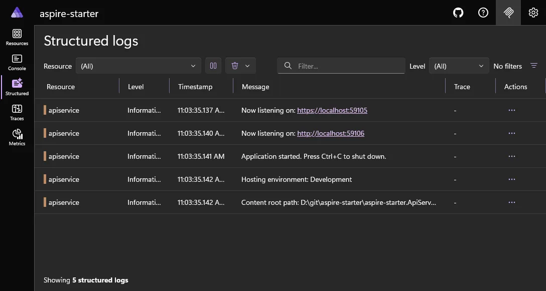 Aspire dashboard showing structured logging