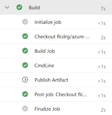 Job showing a step 'Publish Artifact' that was conditionally not executed