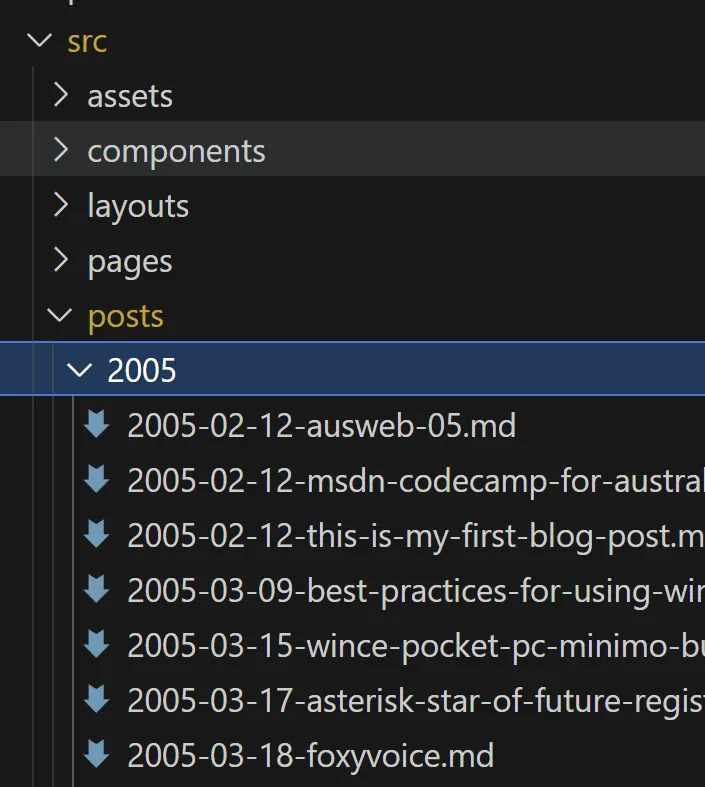 Screenshot of posts directory structure