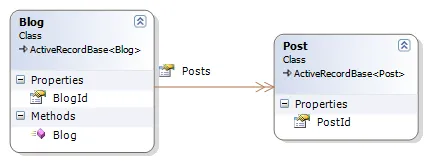 ClassDiagram1