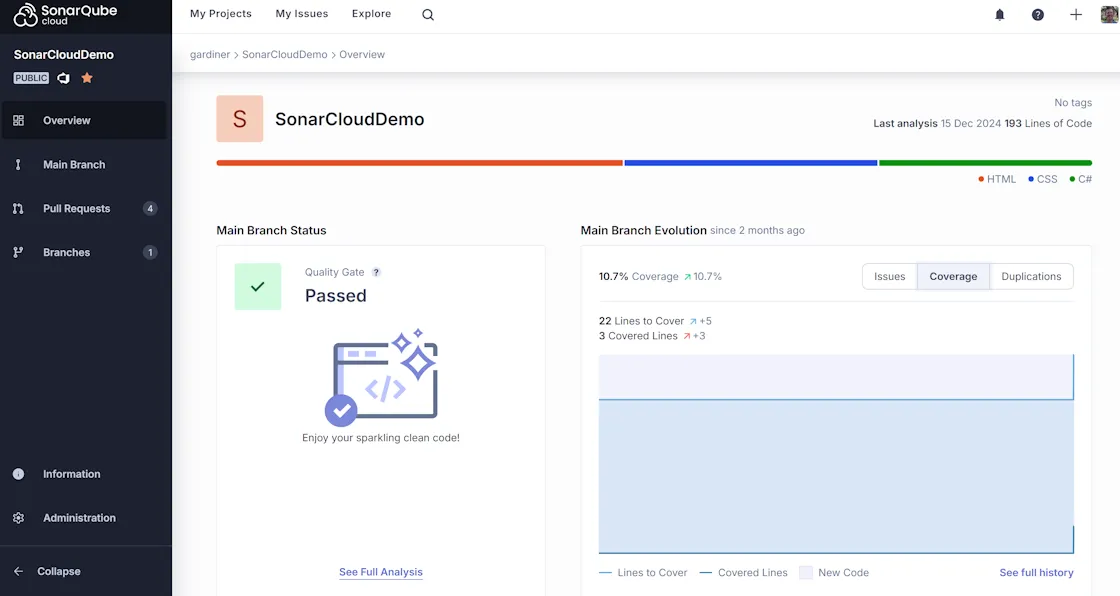 SonarCloud project overview showing code coverage history