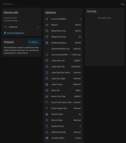 Screenshot of HA showing GloBird device details