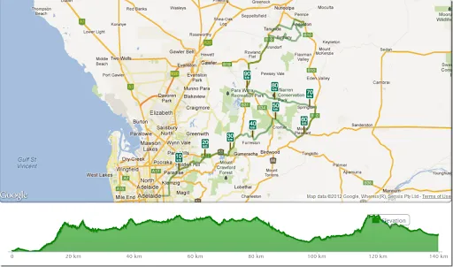 Route map of ride