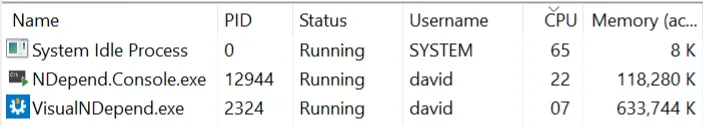 NDepend processes in Task Manager