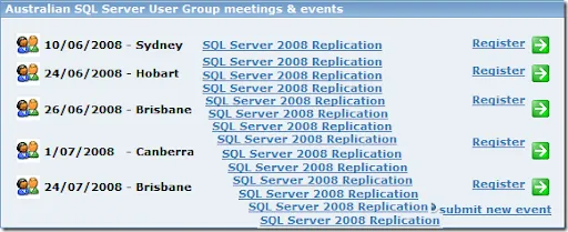 sql replication joke