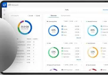 UniFi Controller screenshot