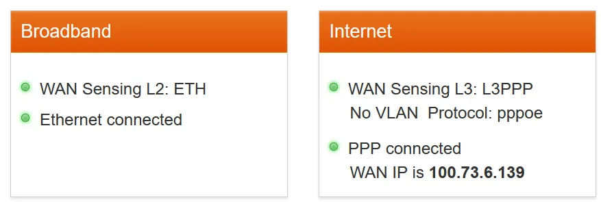 Technicolor gatway status showing WAN connection