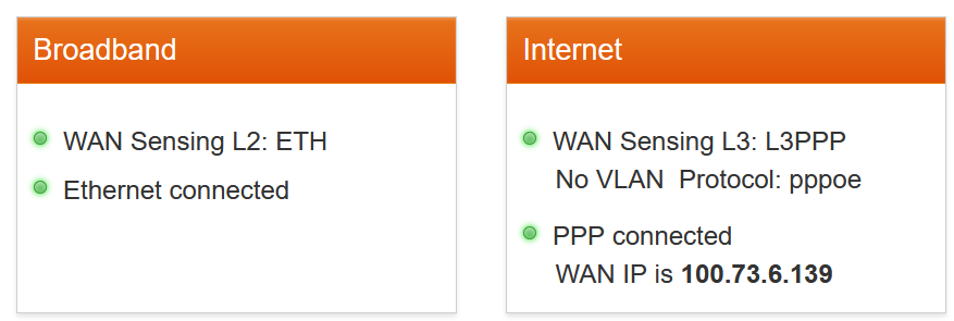 Technicolor gatway status showing WAN connection