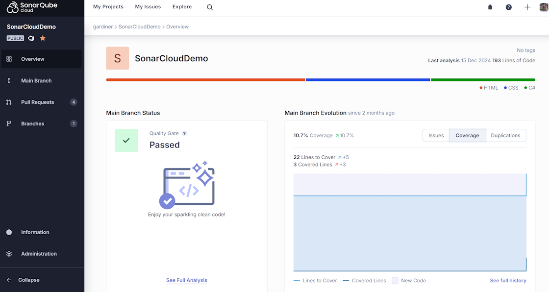 SonarCloud project overview showing code coverage history