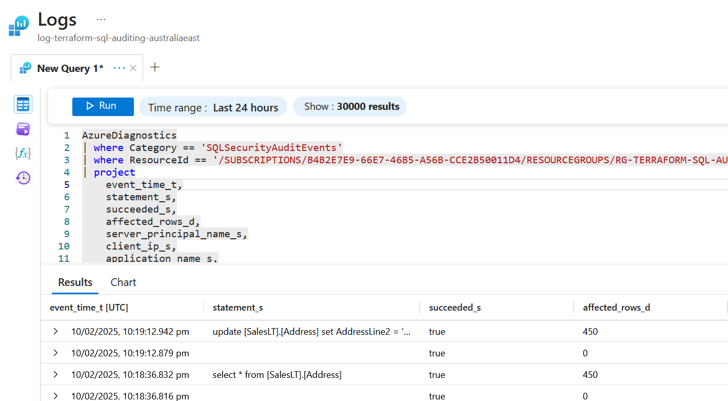 Screenshot of viewing audit details in Log Analytics